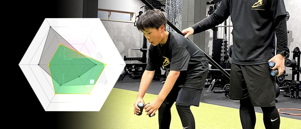 発育発達に合わせて、今必要なことを見極めて指導する