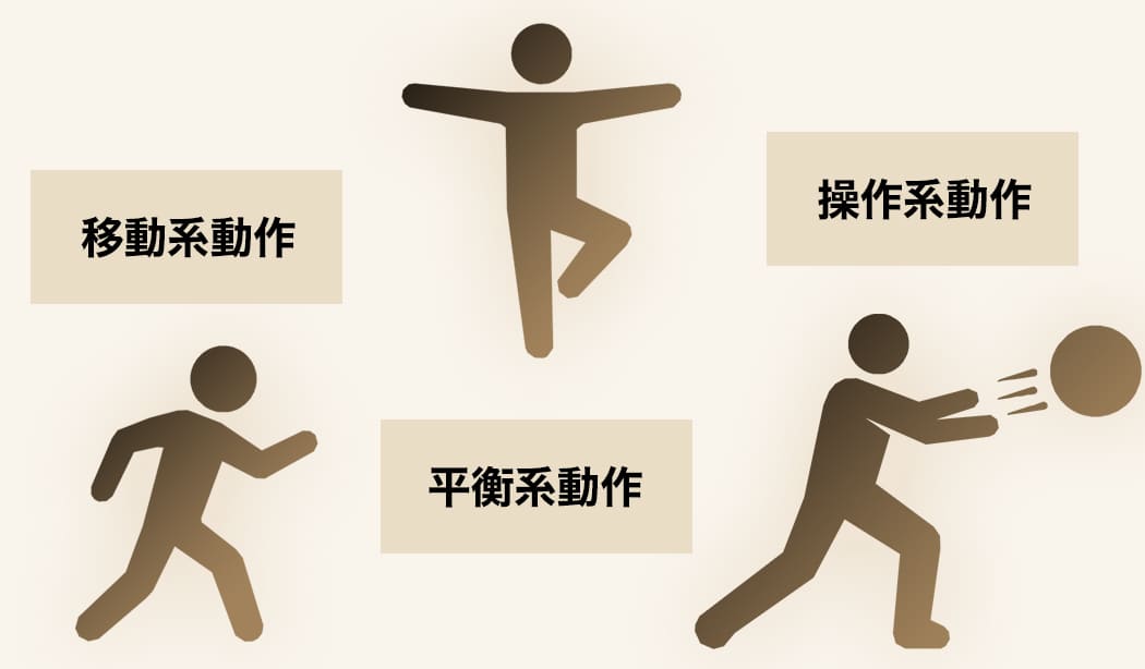 土台づくり